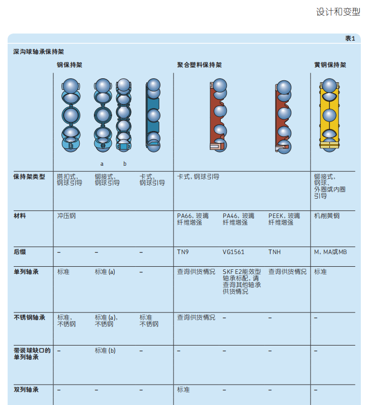 设计与变形.png